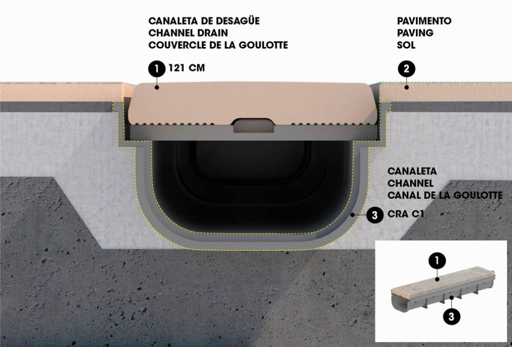 Porcelain stoneware gutter with an innovative design that achieves a fluid and efficient overflow of water