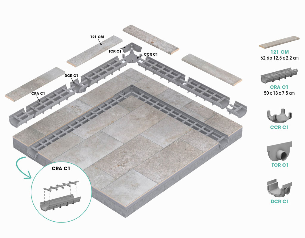 Porcelain stoneware gutter, a complete canalization system