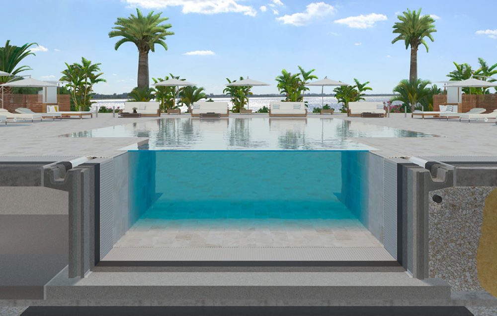 Construction System for Swimming Pools S10
