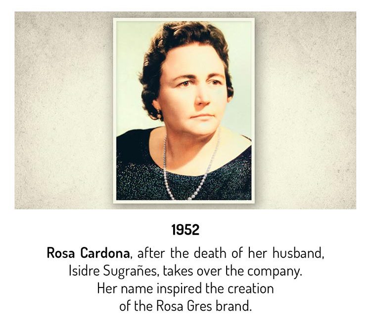 Milestones in Rosa Gres history. 65 years