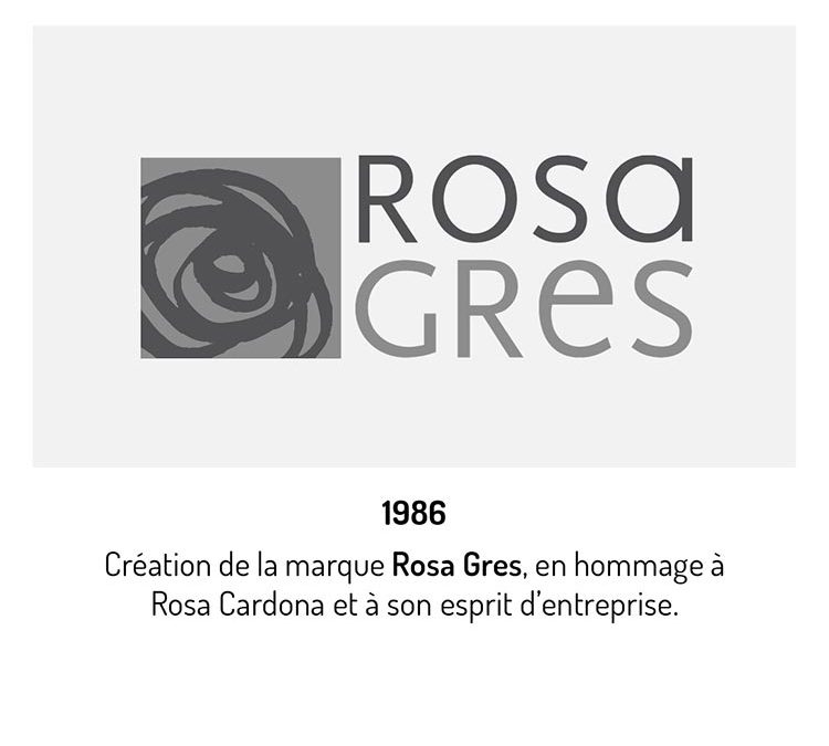 Jalons de l’histoire de Rosa Gres. 65 ans