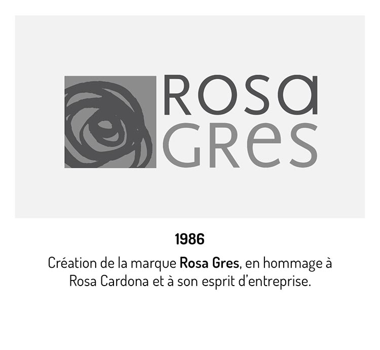 Jalons de l’histoire de Rosa Gres. 65 ans