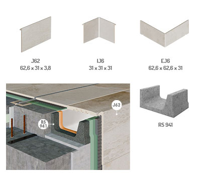 Sistema constructivo s9 Smart para piscinas desbordantes