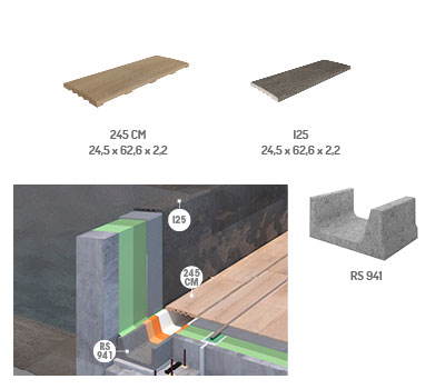 Sistema constructivo s9 Zen para piscinas desbordantes