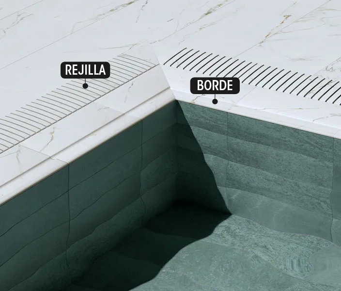 Piscinas Desbordantes Sistema Prestige